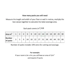 None Metro Grey Bevelled Ceramic Wall Tile 100 X 200mm 5 None Metro Grey Bevelled Ceramic Wall Tile 100 X 200mm -Home Base Sales Shop 12813763 1194998271548762