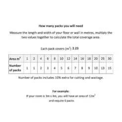 Kraus Rigid Core Luxury Vinyl Floor Tiles - Birkett -Home Base Sales Shop 12830793 9105000400374709