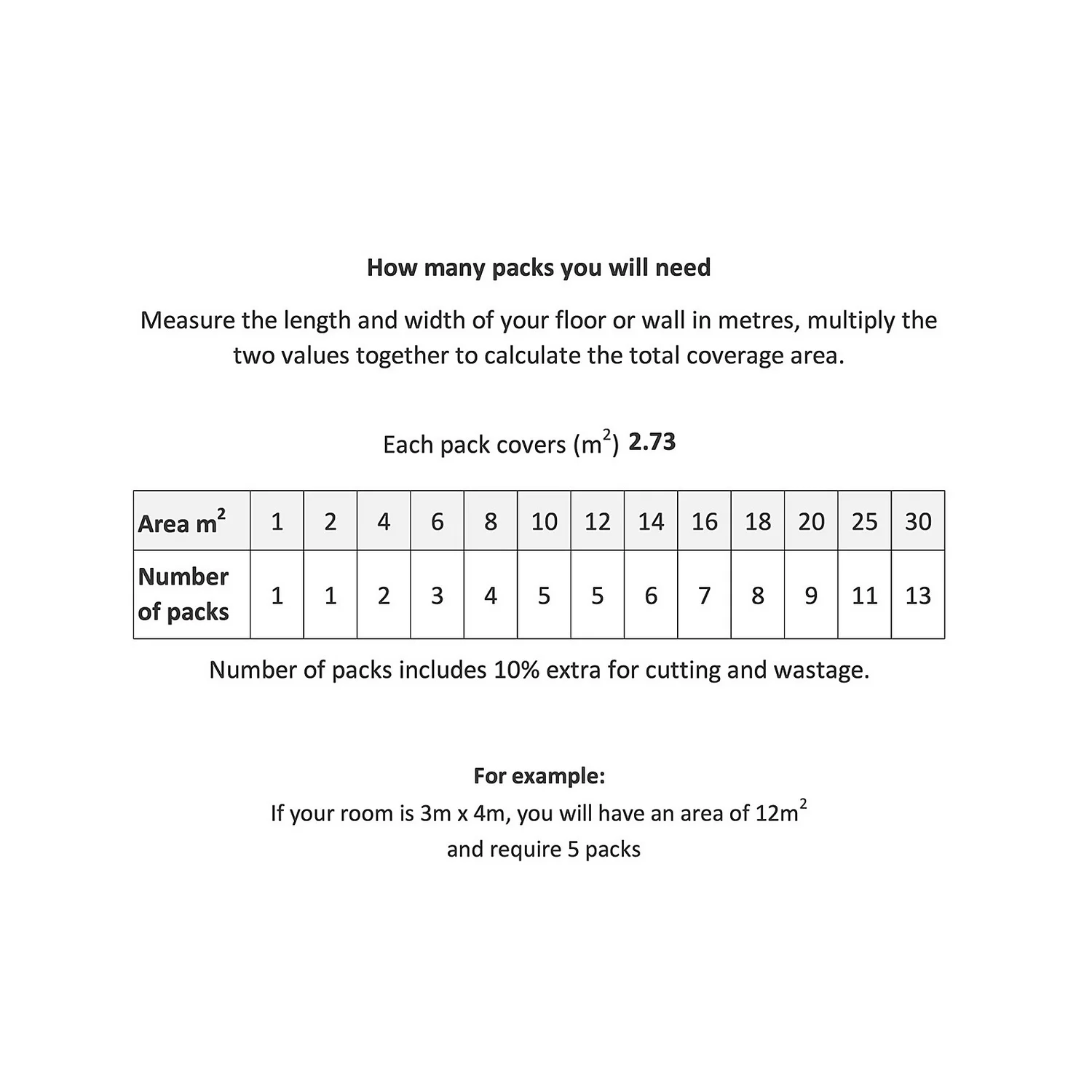 EGGER HOME Beaumont Oak 6mm Laminate Flooring 5 EGGER HOME Beaumont Oak 6mm Laminate Flooring - Image 5