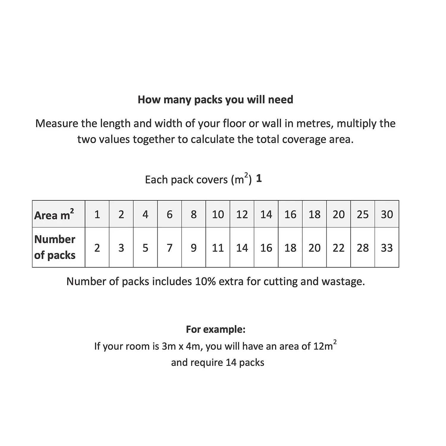 None Cuba White Ceramic Floor Tile 330 X 330mm - 1sqm Pack 3 None Cuba White Ceramic Floor Tile 330 X 330mm - 1sqm Pack - Image 3