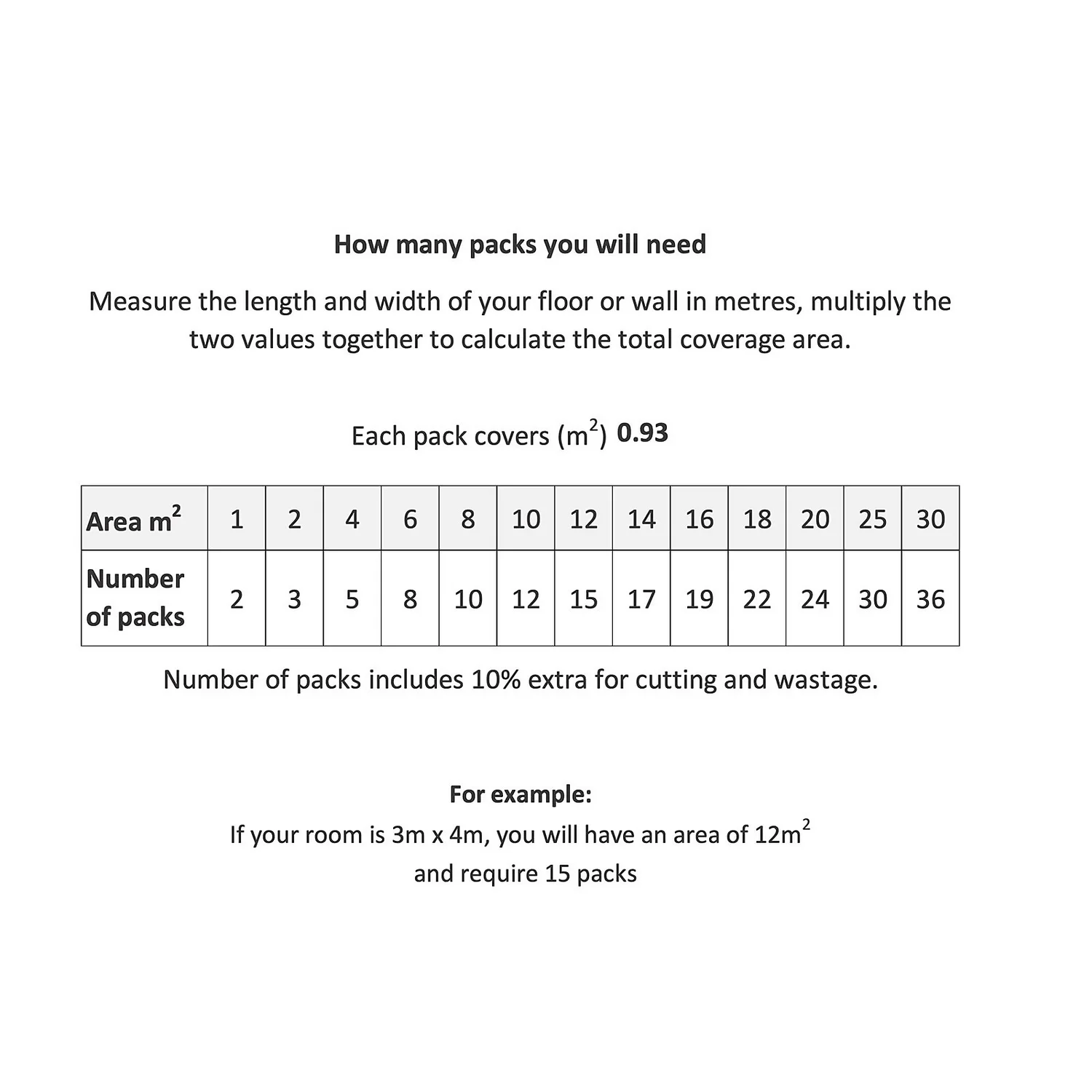 Plancs White Slate Self-Adhesive Vinyl Floor Tile - 5pc Pack Covers 0.93sqm 6 Plancs White Slate Self-Adhesive Vinyl Floor Tile - 5pc Pack Covers 0.93sqm - Image 6