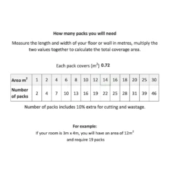 House Of Mosaics Blue Stone Light Grey Matt Stone Effect Porcelain Outdoor Tiles 60 X 60cm - Pack Of 2 -Home Base Sales Shop 13011643 6974998270671838