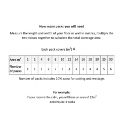 None Nicole Slate Vinyl Sheet Flooring - 3x2m Roll 9 None Nicole Slate Vinyl Sheet Flooring - 3x2m Roll -Home Base Sales Shop 13053377 1305005269015966