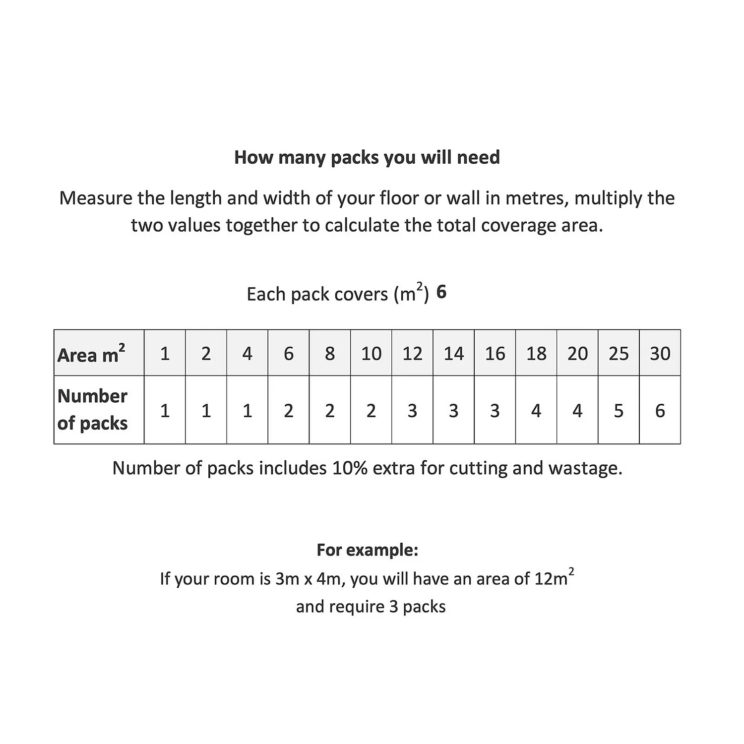 None Warm Oak Vinyl Sheet Flooring - 3x2m Roll 5 None Warm Oak Vinyl Sheet Flooring - 3x2m Roll - Image 5