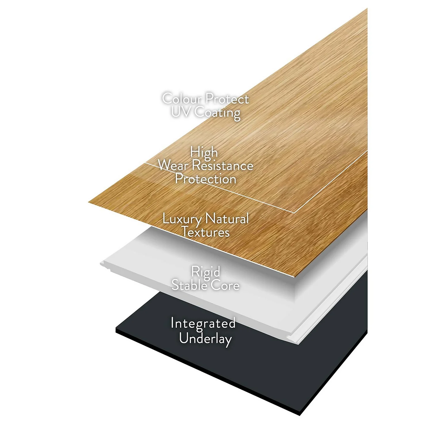 Kraus Rigid Core Luxury Vinyl Floor Tiles - Hadley Light Oak 3 Kraus Rigid Core Luxury Vinyl Floor Tiles - Hadley Light Oak - Image 3