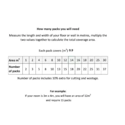 Extreme White Porcelain Wall & Floor Tiles 295 X 600mm - 0.9sqm Pack 11 Extreme White Porcelain Wall & Floor Tiles 295 X 600mm - 0.9sqm Pack -Home Base Sales Shop 13220565 1794998270859224