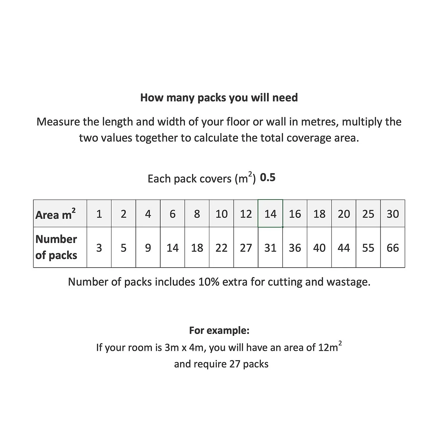 House Beautiful Aurelia Sage Ceramic Wall Tile 75 X 300mm - 0.5sqm Pack 5 House Beautiful Aurelia Sage Ceramic Wall Tile 75 X 300mm - 0.5sqm Pack - Image 5