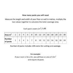 Fiore Teal / White Victorian Pre-scored Porcelain Wall & Floor Tile 450 X 450mm - 1.42sqm Pack 15 Fiore Teal / White Victorian Pre-scored Porcelain Wall & Floor Tile 450 X 450mm - 1.42sqm Pack -Home Base Sales Shop 13220597 1184998271052583