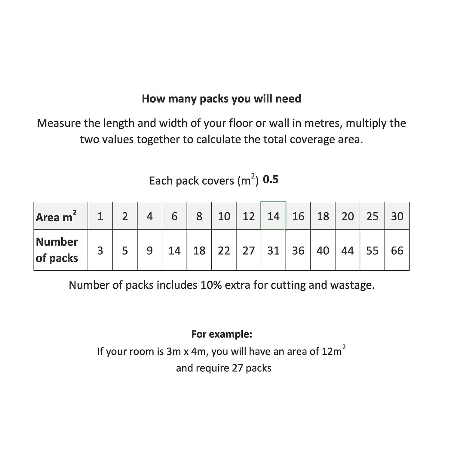 Country Living Artisan Peony Blush Ceramic Wall Tile 75 X 300mm - 0.5sqm Pack 5 Country Living Artisan Peony Blush Ceramic Wall Tile 75 X 300mm - 0.5sqm Pack - Image 5