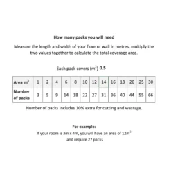 Country Living Artisan Blue Skies Ceramic Wall Tile 0.5sqm Pack - 300x75mm 9 Country Living Artisan Blue Skies Ceramic Wall Tile 0.5sqm Pack - 300x75mm -Home Base Sales Shop 13433212 6585051390972868