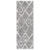 Deluxe Berber Shaggy Runner - Grey & White - 180x67cm
